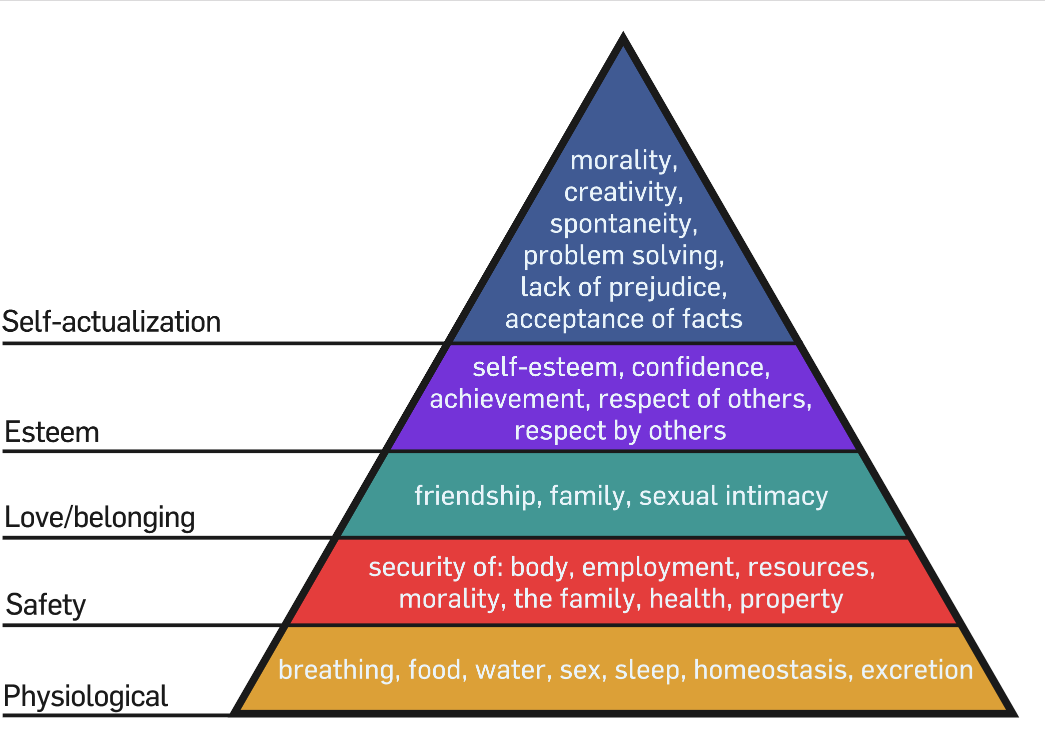 Our psychological relationship with money explained - Soul Gardening