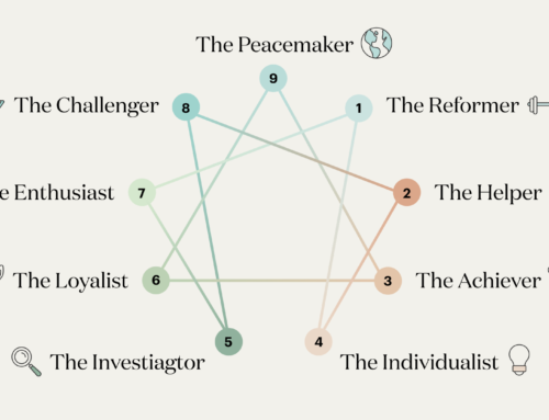 Personality insights – the Enneagram